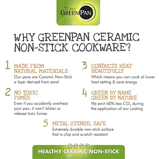 GreenPan Paris Pro Hard Anodized Cermaic Non-Stick 2-pc. Open Frypan Set