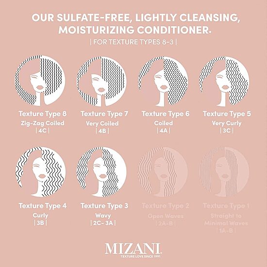 Mizani Cream Cleansing Conditioner Conditioner 16.9 oz.