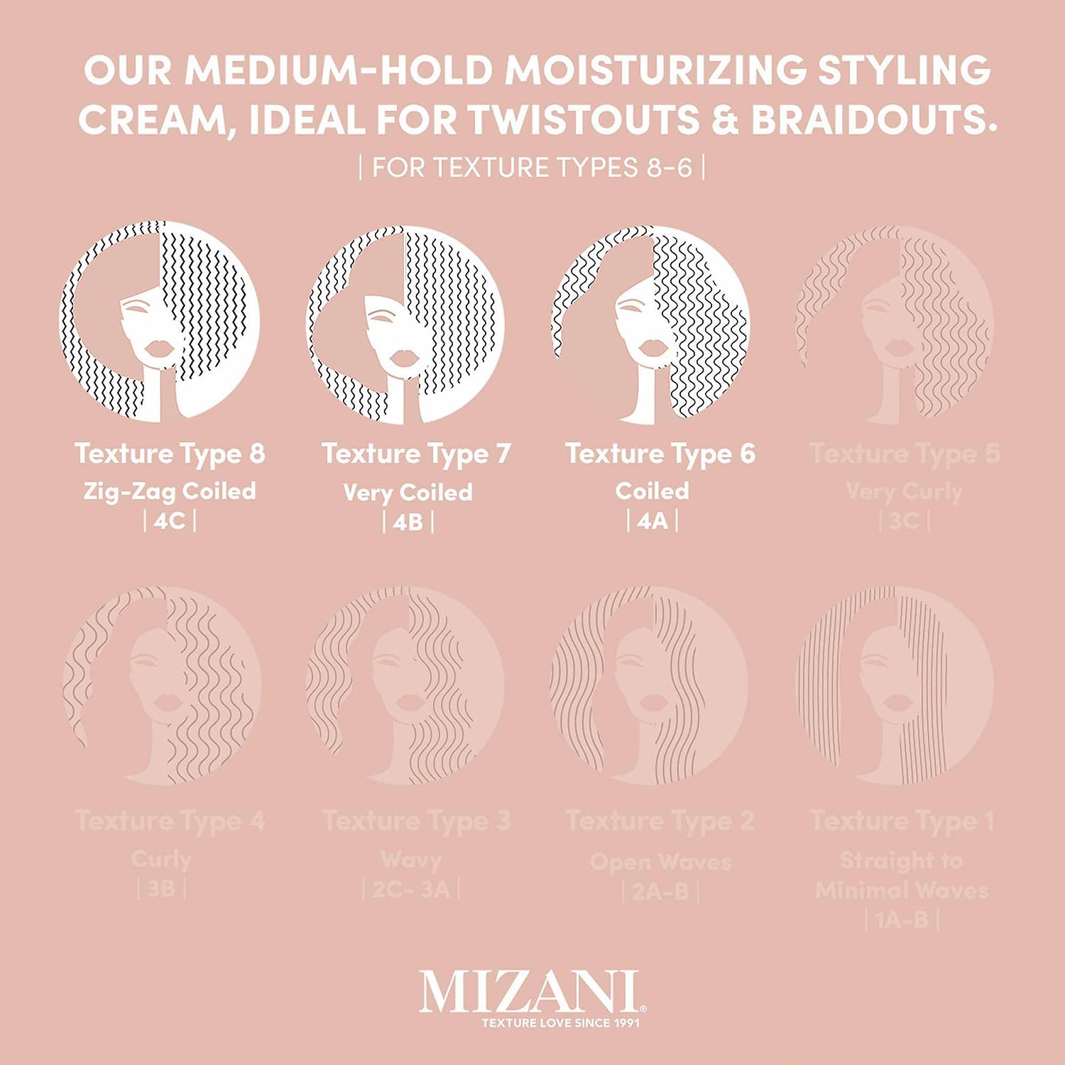 Mizani True Textures Hair wax 8 oz.