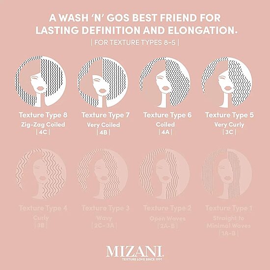 Mizani True Texture Perfect Coil Hair Gel 11 oz.