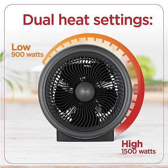 Black+Decker Digital Turbo 2-in-1 Heater+Fan