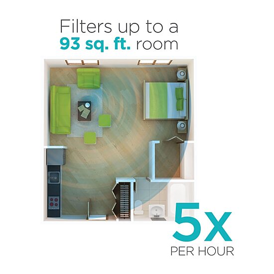 Black+Decker Air Purifier