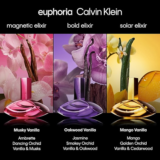 Calvin Klein Euphoria Bold Elixir Parfum Intense for Women