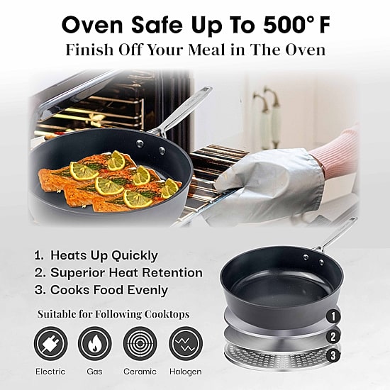 Gotham Steel Pro Ultra Ceramic 2x 4-Qt. Non-Stick Deep Saute Pan with Lid