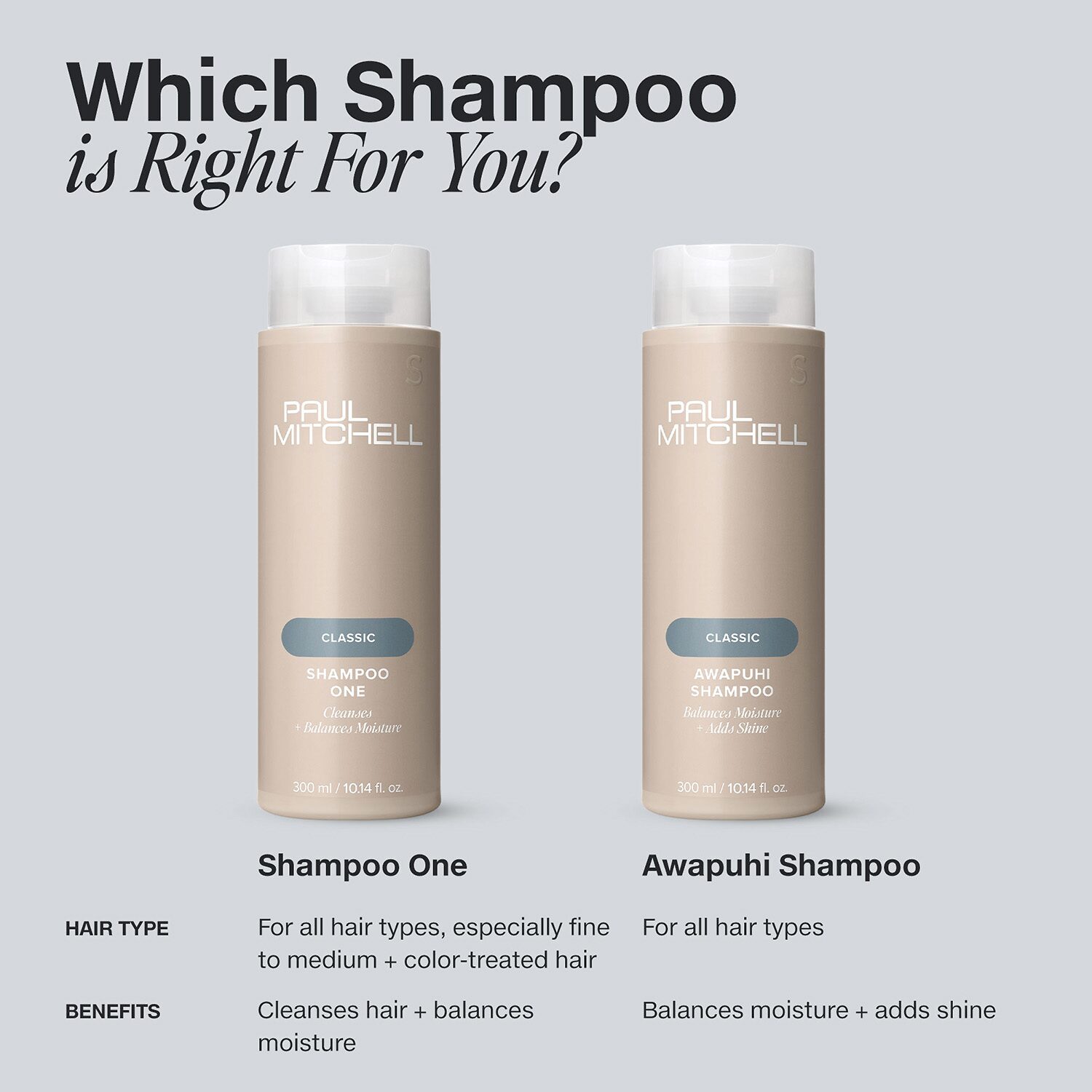Paul Mitchell “Shampoo One” Everyday Wash Travel Shampoo 2.5 oz.