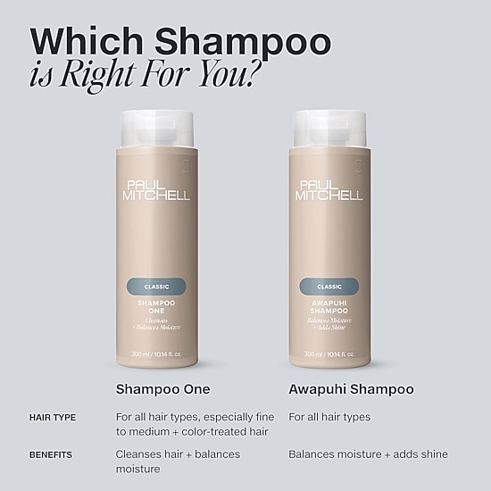Paul Mitchell “Shampoo One” Everyday Wash Shampoo 16.9 oz.