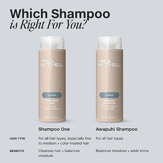 Paul Mitchell Awapuhi Travel Size Shampoo 2.5 oz.