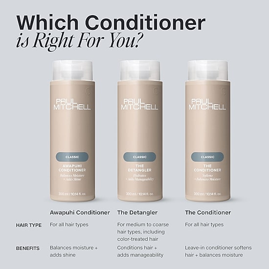 Paul Mitchell The Conditioner Leave-In Conditioner 33.8 oz.