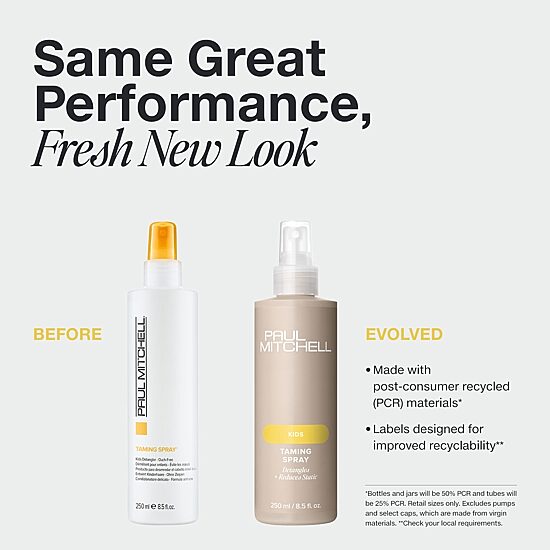 Paul Mitchell Taming Spray Detangling Detangler