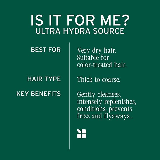 Biolage Ultra Hydra Source Shampoo 13.5 oz.