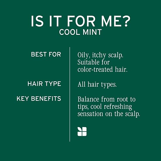 Biolage Scalp Sync Cool Mint Shampoo 13.5 oz.