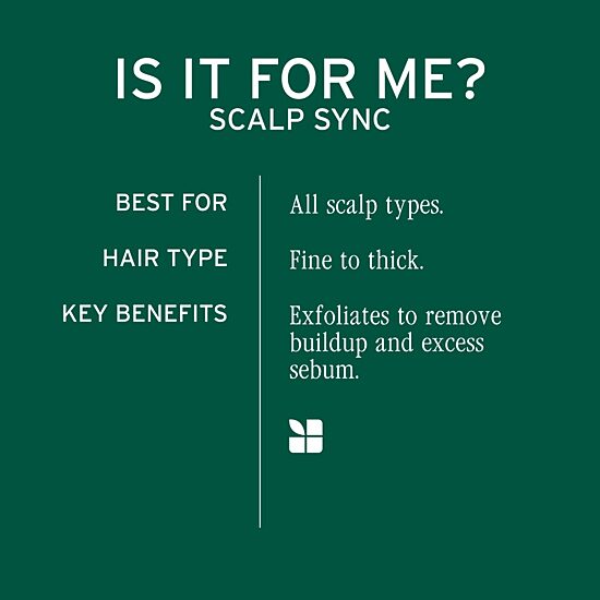 Biolage Scalp Sync Purifying Concentrate Scalp Treatment 6.8 oz.