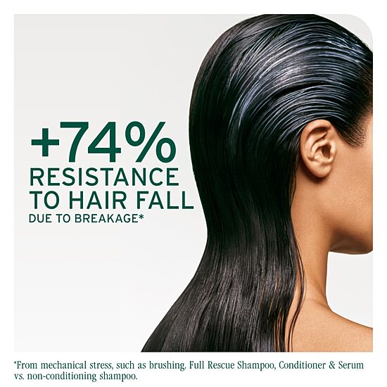 Biolage Shampoo 33.8 oz.