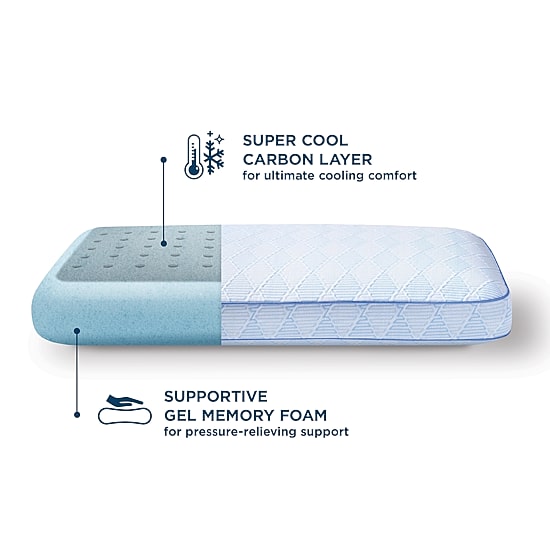 Comfort Touch by Therapedic™ The Cool Pillow