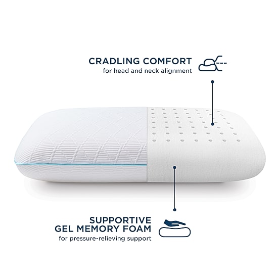 Comfort Touch by Therapedic™ The Everyday Traditional Pillow