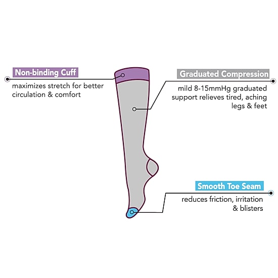 Dr.Motion Womens 1 Pair Knee High Socks