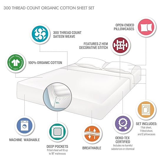 Madison Park Organic Cotton 300tc Deep Pocket Sheet Set