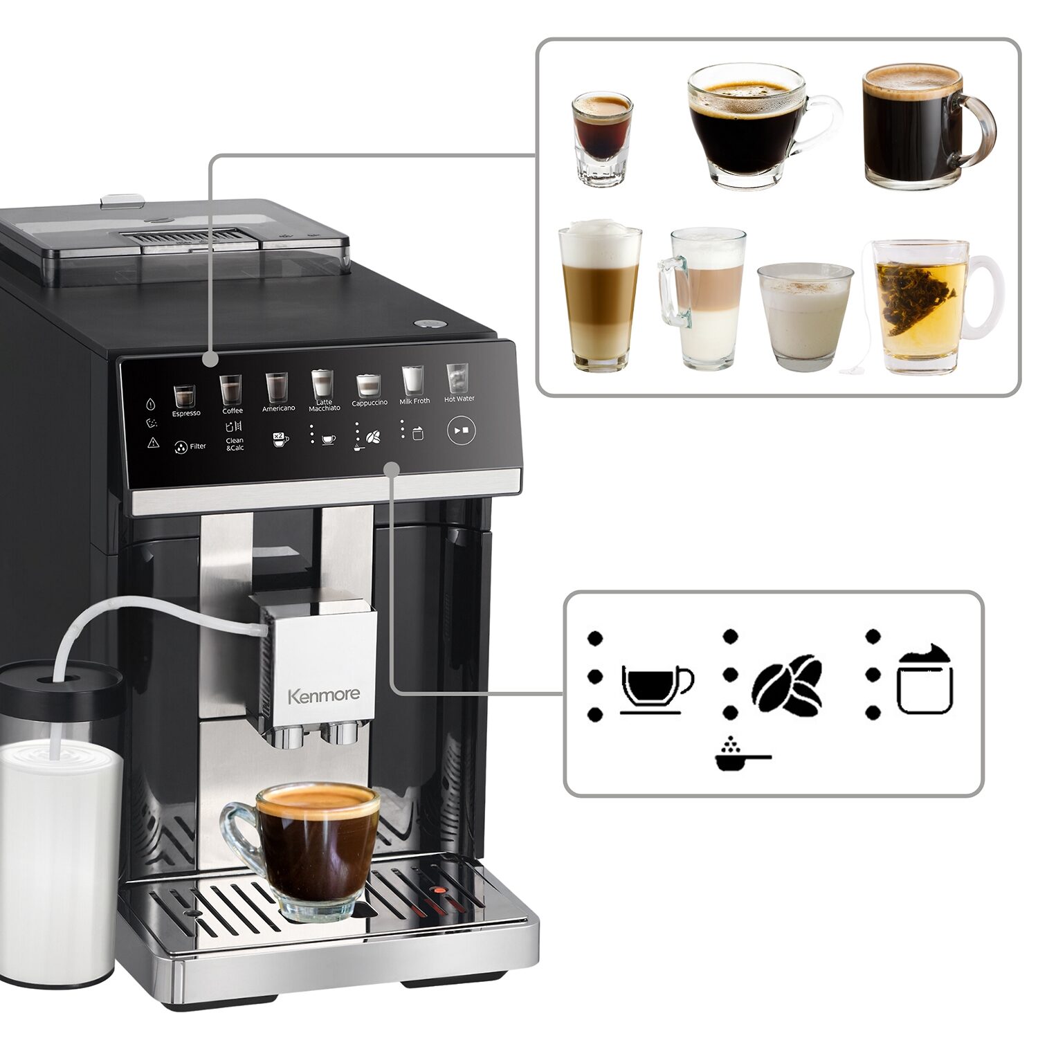 Kenmore Super-Automatic Espresso Machine + Coffee Maker