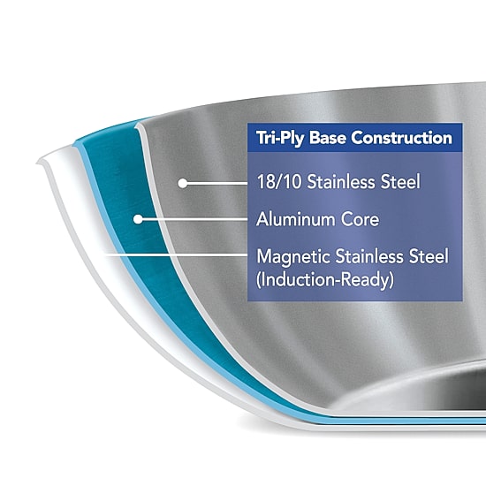Tramontina Gourmet Tri-Ply Clad Stainless Steel Induction-Ready Fry Pan