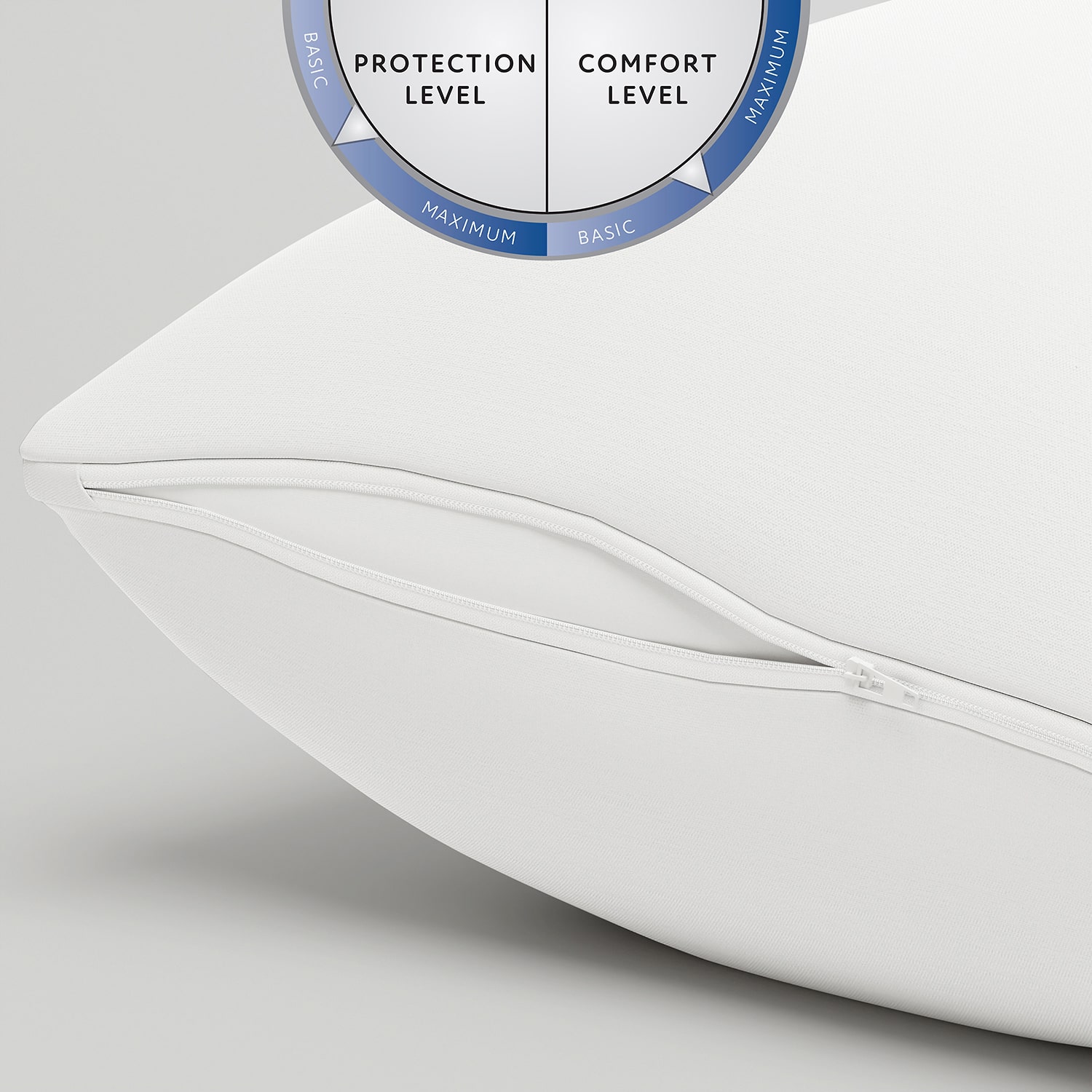 Sealy ProCool Pillow Protector