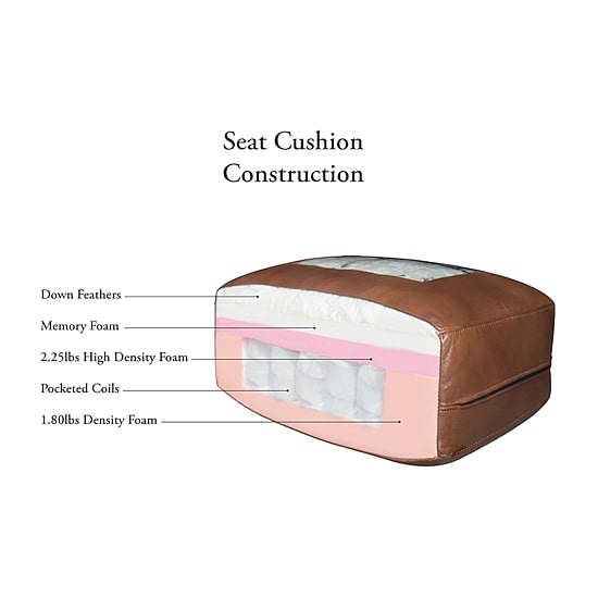 Bella Upholstered Sofa