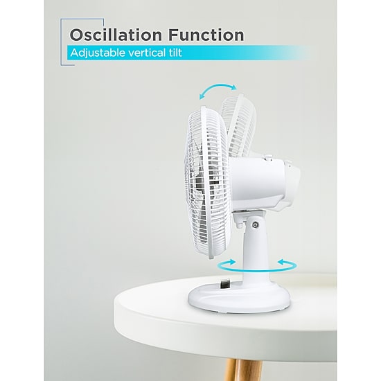 Black+Decker 12 " Desk Fan