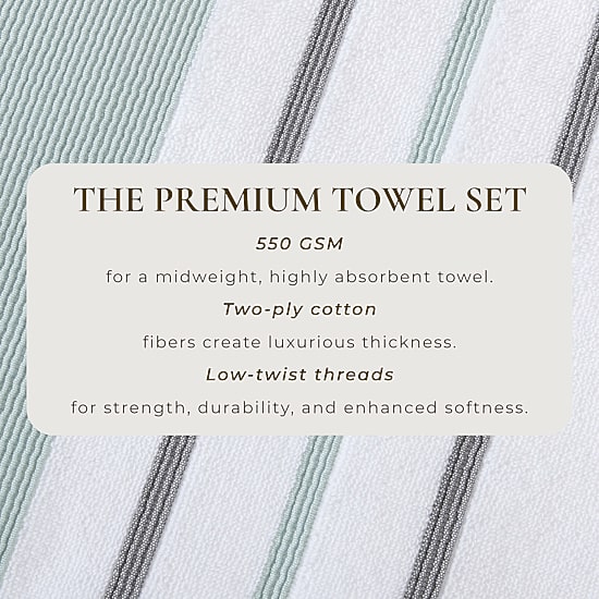 Luxury Cotton 2 Pc Decorative Bath Sheet Set