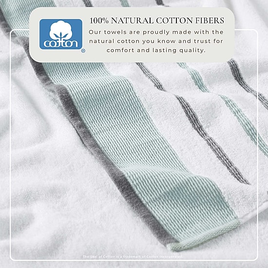 Luxury Cotton 2 Pc Decorative Bath Sheet Set