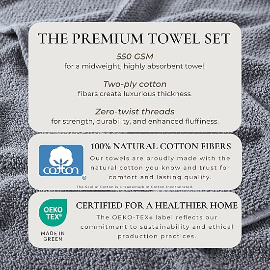 Linery Solid Cotton Textured Quick Dry Washcloth