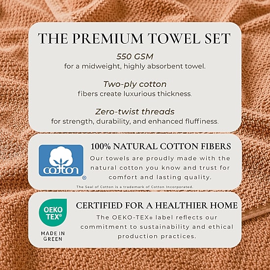 Linery Cotton Quick-Dry Loop Textured 4 Pc Bath Towels
