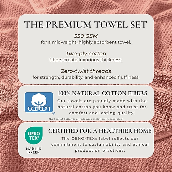 Linery Cotton Quick-Dry Loop Textured 4 Pc Bath Towels