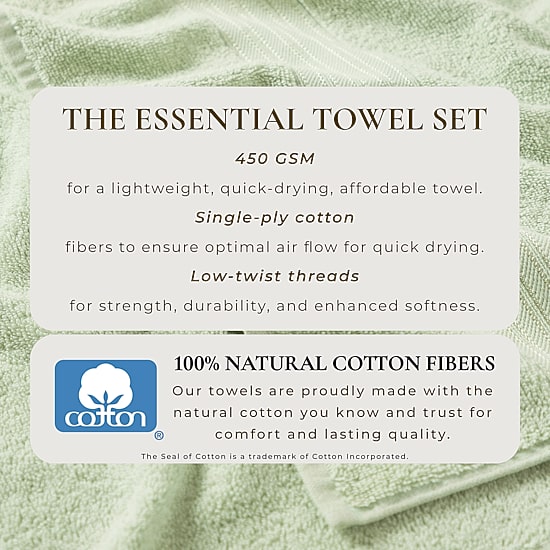 Linery 4-pc. Quick Dry Bath Towel