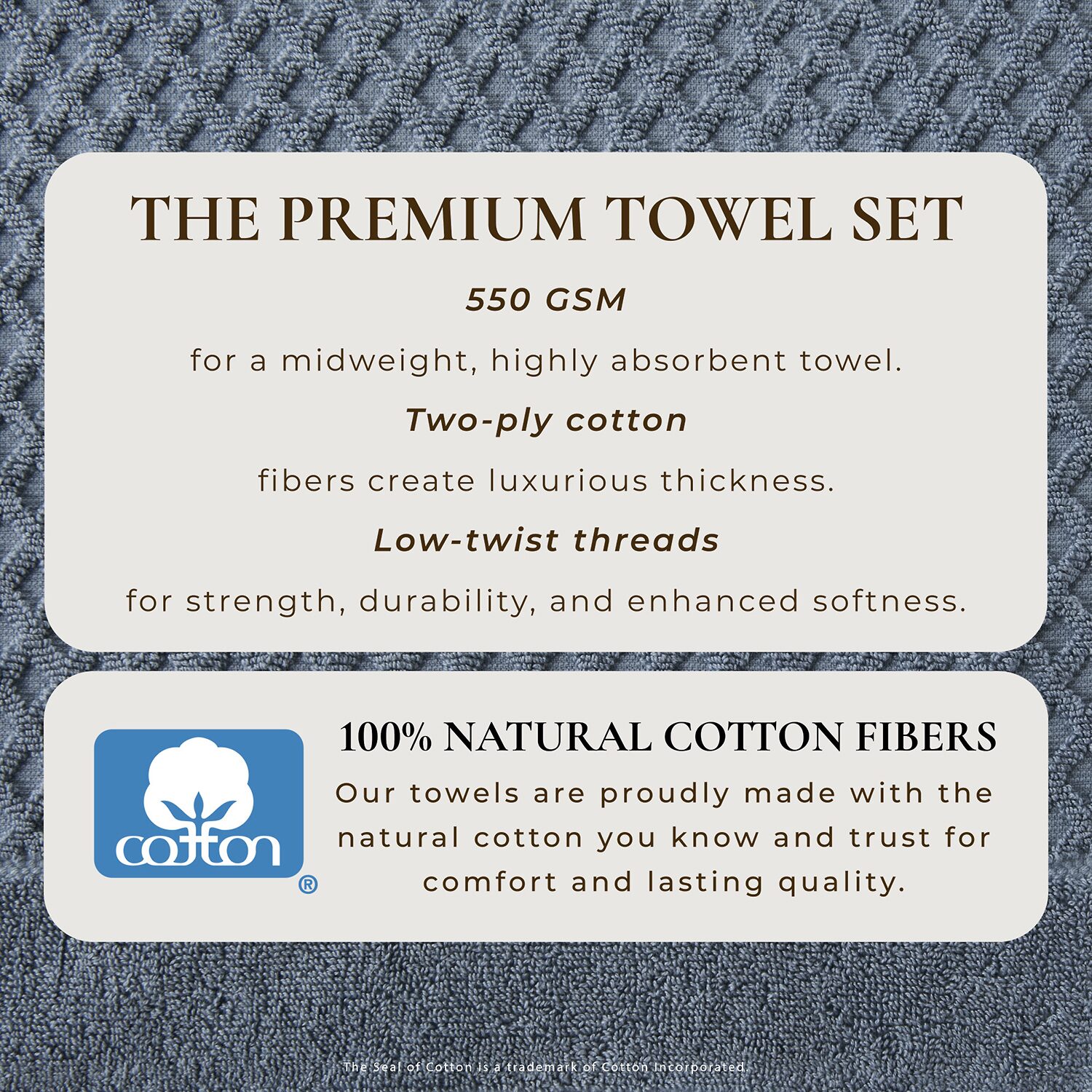 Linery Cotton Quick-Dry Textured 4 Pc Bath Towels
