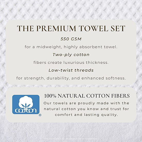 Linery Cotton Quick-Dry Textured 4 Pc Bath Towels