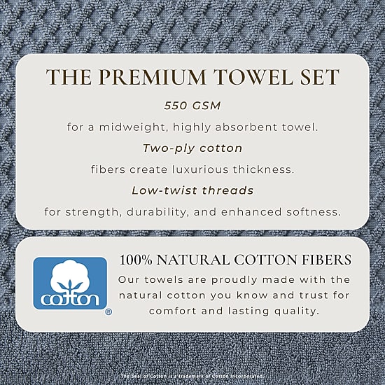Linery Cotton Quick-Dry Textured 6 Pc Hand Towels