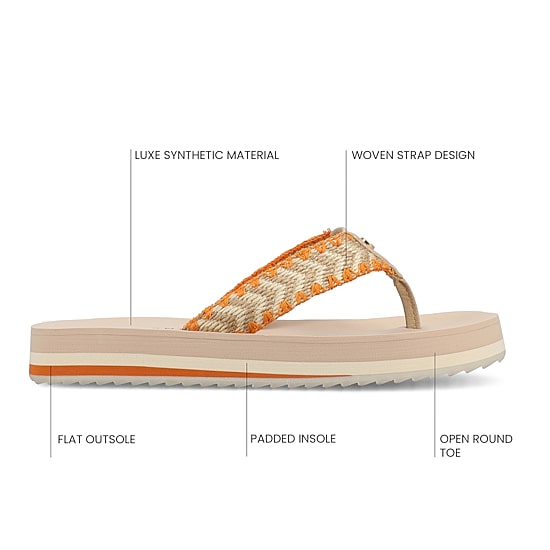 Journee Collection Womens Eloddie Flip-Flops