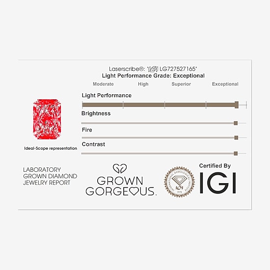 Grown Gorgeous (F / Vs2) Womens 5 1/8 Ct. T.W. Lab Grown White Diamond Platinum Rectangular Side Stone Engagement Ring
