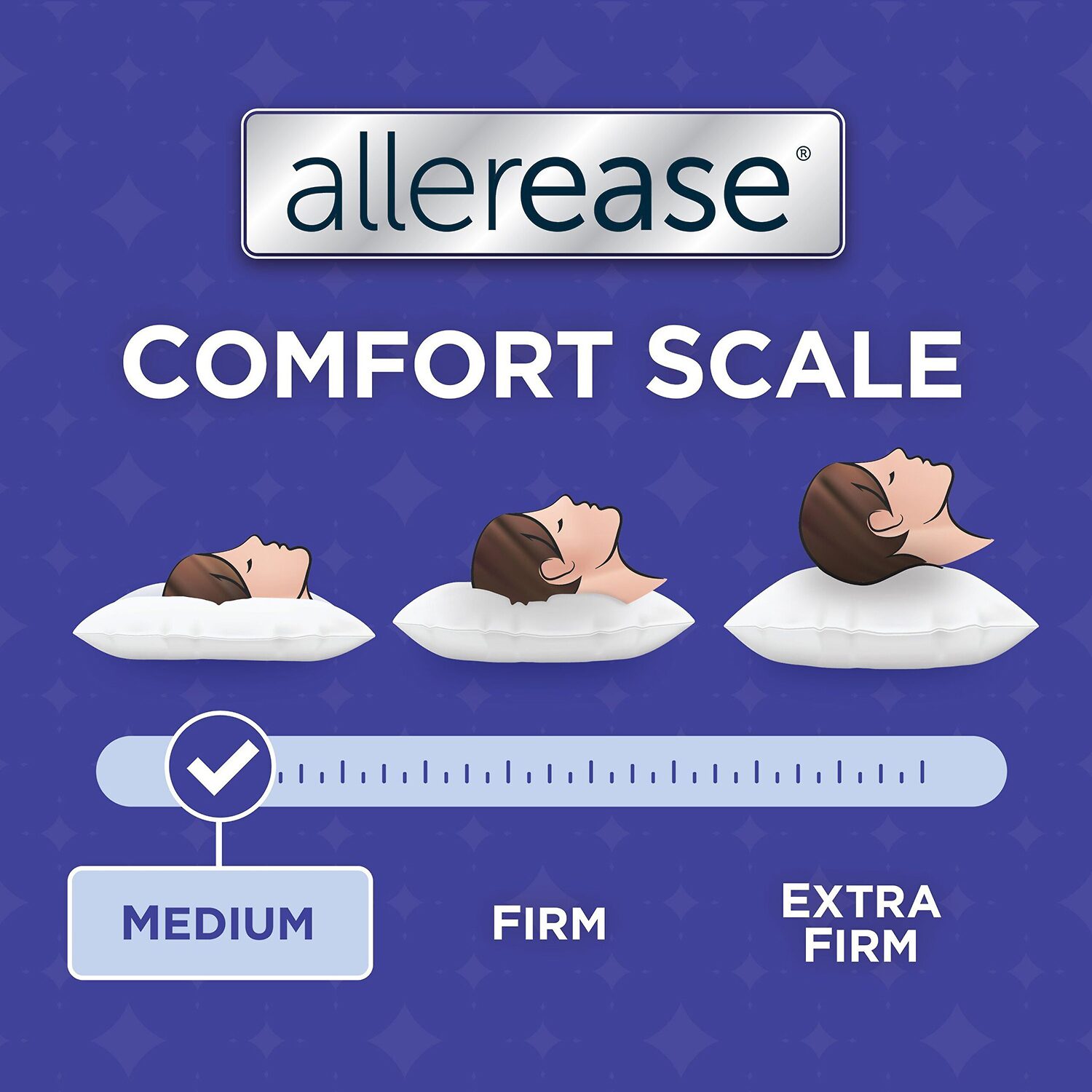 Allerease Ultimate Temprature Balancing Jumbo Pillow