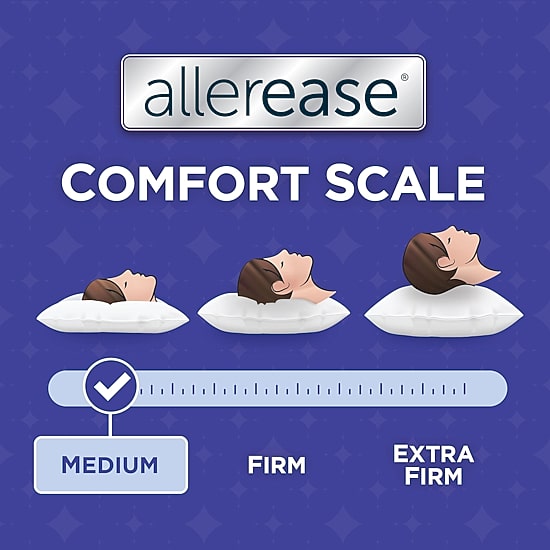 Allerease Ultimate Temprature Balancing Jumbo Pillow