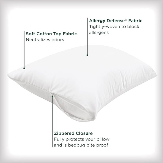 Allerease Cotton Fresh Pillow Protector