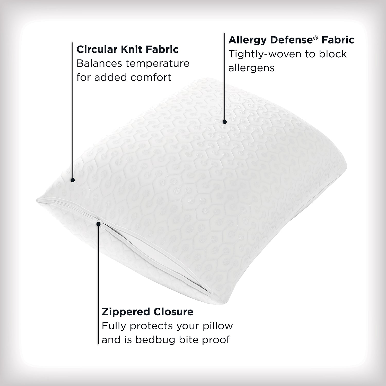 Allerease Platinum Pillow Protector