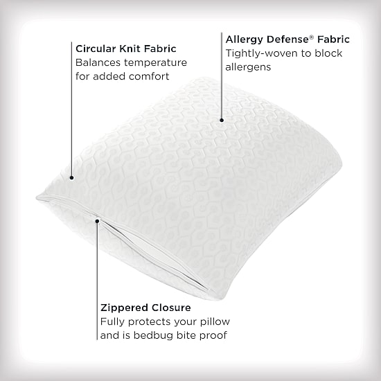 Allerease Platinum Pillow Protector