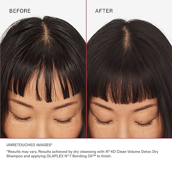 Olaplex No.4d Clean Volume Detox Dry Shampoo 6.3 oz.