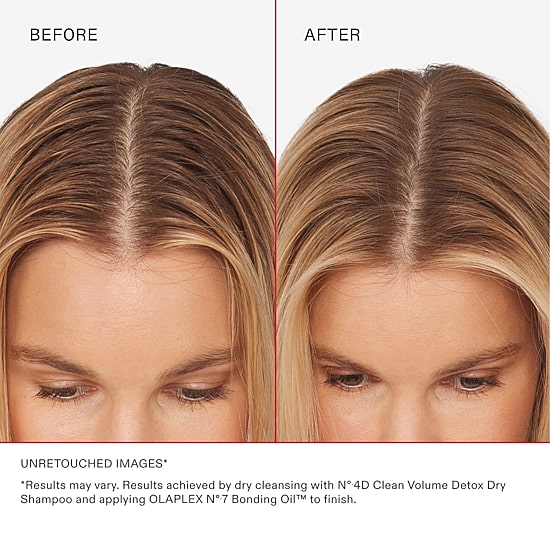 Olaplex No.4d Clean Volume Detox Dry Shampoo 6.3 oz.