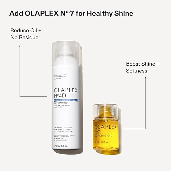 Olaplex No.4d Clean Volume Detox Dry Shampoo 6.3 oz.