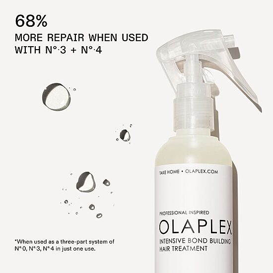 Olaplex No.0 Intense Bond Building Hair Treatment 5.2 oz.