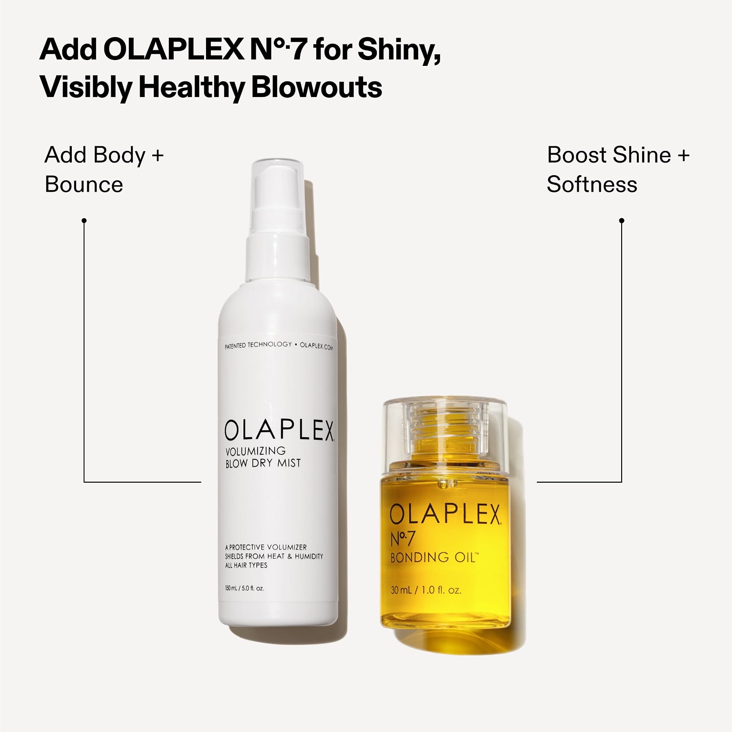Olaplex Volumizing Blow Dry Mist Styling Product 5 oz.