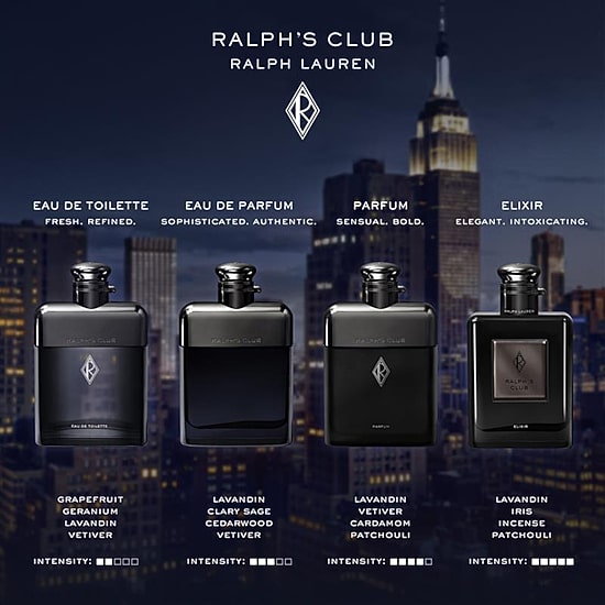 Ralph Lauren Ralph's Club Eau De Parfum 2-Pc Gift Set ($195 Value)
