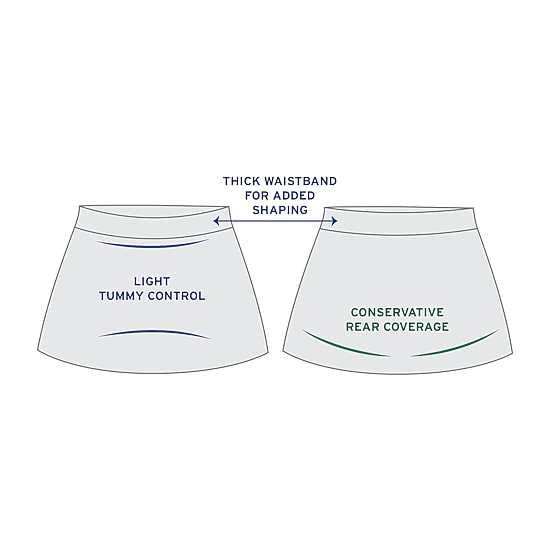 Trimshaper Womens Swim Skirt