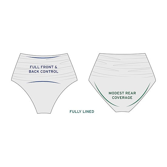 Trimshaper Plus Brief Bikini